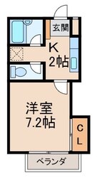 ガーデンハイツ田園の物件間取画像